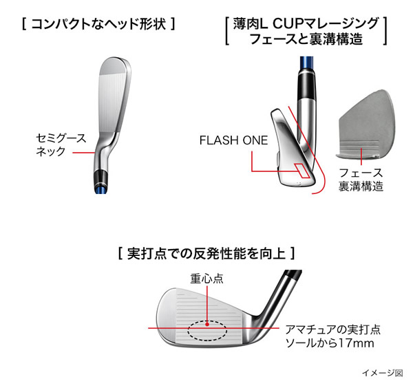 プロギアRSアイアン2018年モデル